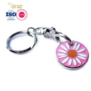 China Fashion Printing Trolley Key Ring , Round Domed Sticker Keychain With Coin Holder wholesale