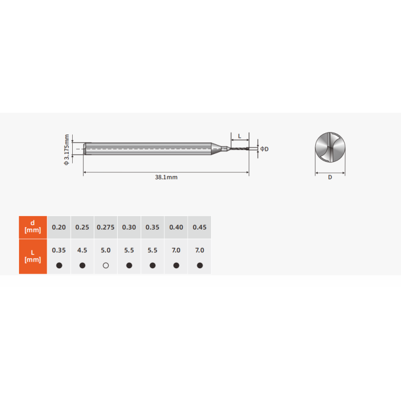 Double Blade Double Groove Micro Carbide Drill Bits ISO9001 TS16949