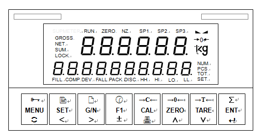 VFD Display Force Measuring Controller High Speed Digital Transmission