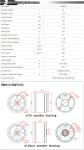 Faradyi Brushless Gimbal Motor Hollow Shaft Slip Ring Stainless Steel Bearing