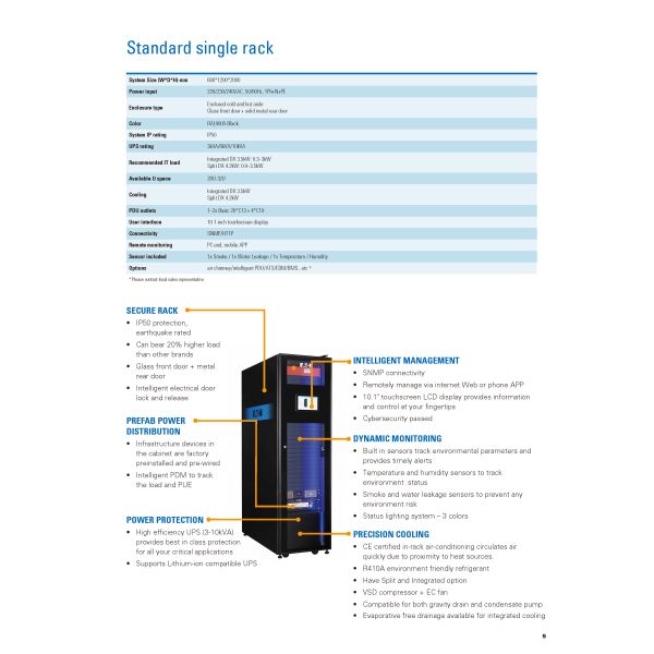 Eaton Micro Modular Data Center Power Cube with N+1 Redundancy 25-60kW Cooling Capacity and 21.5-Inch FHD Touch Screen