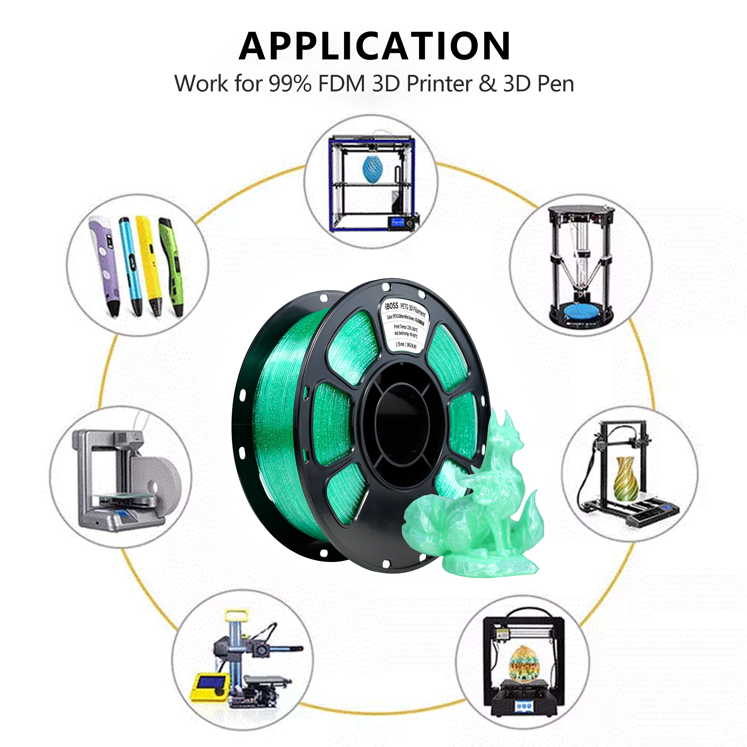 PETG Filament Flash Point Mint Green Strong PETG 3D Printer Filament，1.75mm Dimensional Accuracy +/- 0.02mm