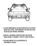 Electric Car Radio Aerials