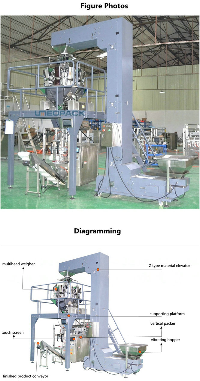 Automatic low cost small nitrogen pouch potato chips snack packing machine price