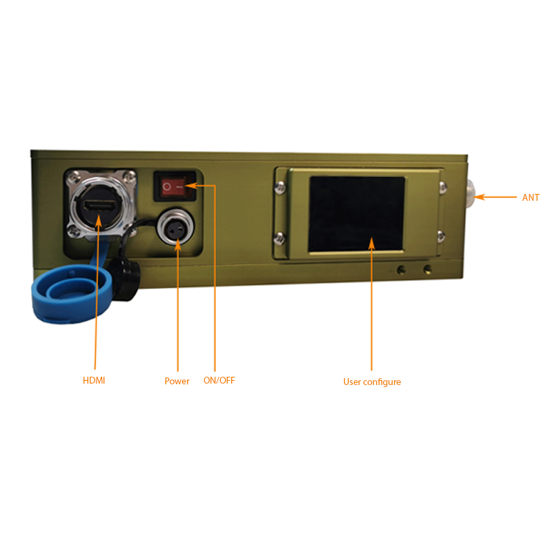 Adjustable RF Power COFDM Wireless Audio Video Transmitter and Receiver with AES128/256bits Encryption