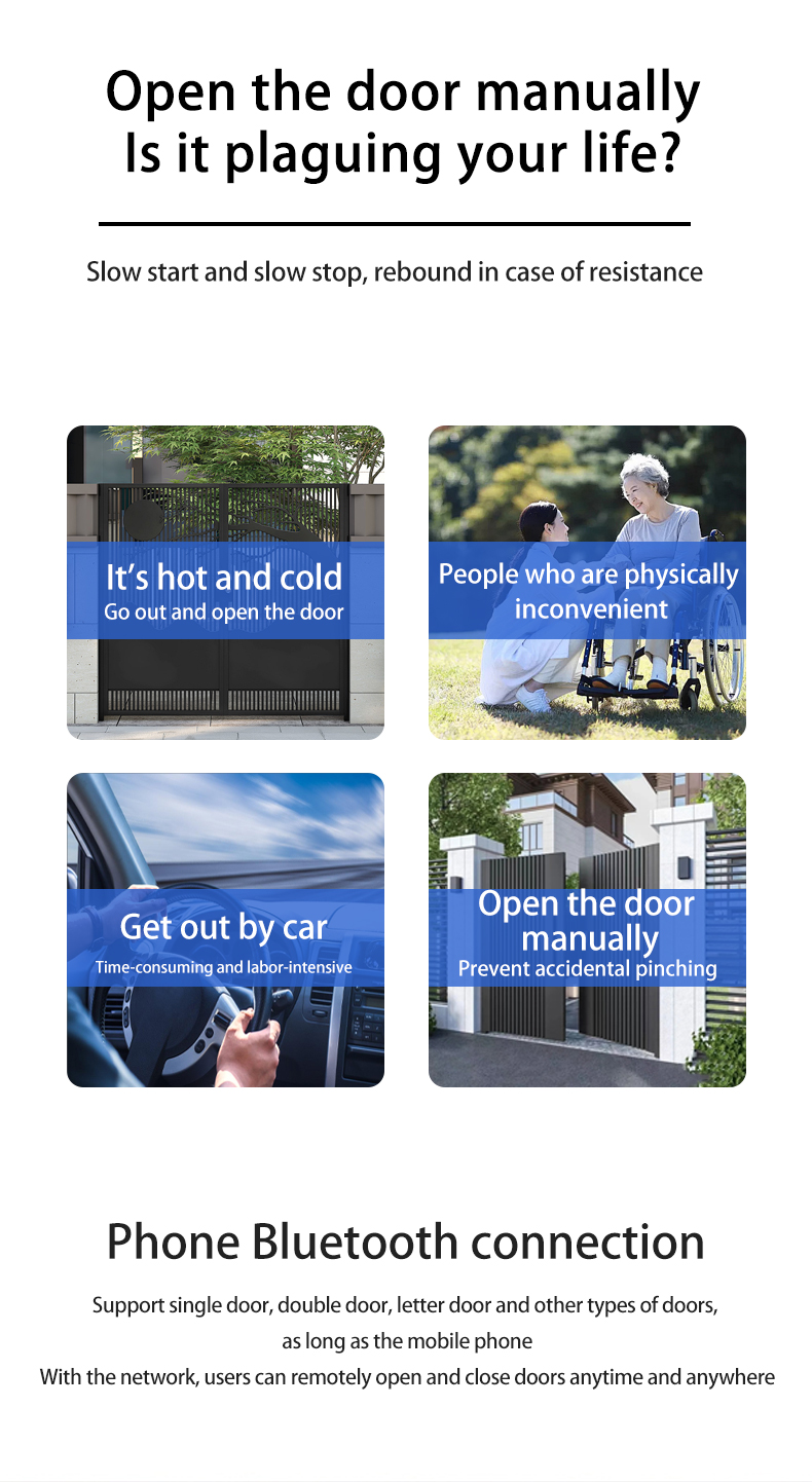 Automatic Revolving Door Operator Sturdy With Pull / Push Arm Key / Card / Smartphone Access