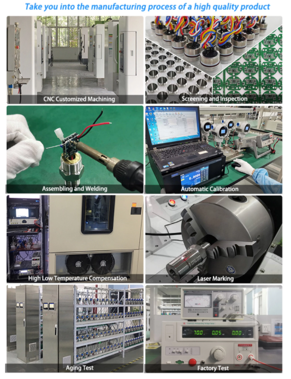 Hydraulic 100MPa 30VDC 20mA Pressure Controller Switch