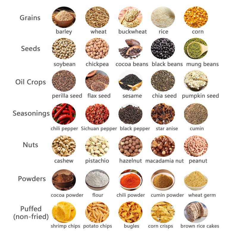 High Productivity Automatic Continuous Roasting Machine Seed Roaster Machine