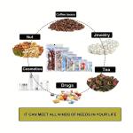 Durable Custom Mylar Bags 3.5 Mil Secure Food Snack Pouch Packaging