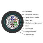 Underground Cable GYTA 53 12 Core Fiber Optic Cable With Double Armour And PE