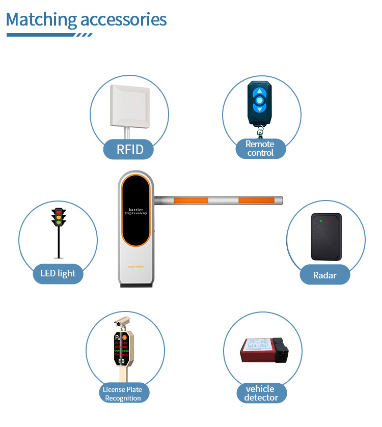IP67 Traffic Barrier Gate Parking System Solution Anti Tailgating