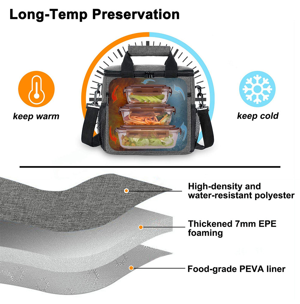 Adult Leakproof Insulated Lunch Tote With Shoulder Strap