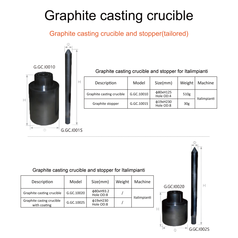 Graphite Casting Crucible And Stopper For Italimpianti Machine
