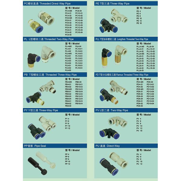 Tube Fitting & Accessaries