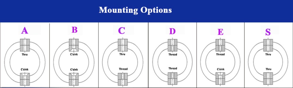 Stainless Steel Wire Rope Shock Mount Aluminum Cable Damper Replacement