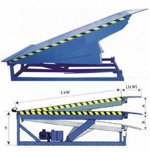 China Dock Door Levelers Workshop Automatic Dock Plate 25000-40000LBS Safe Design Customized Deck Height Customizable Hydraulic Lift Platform Dock Ramp wholesale