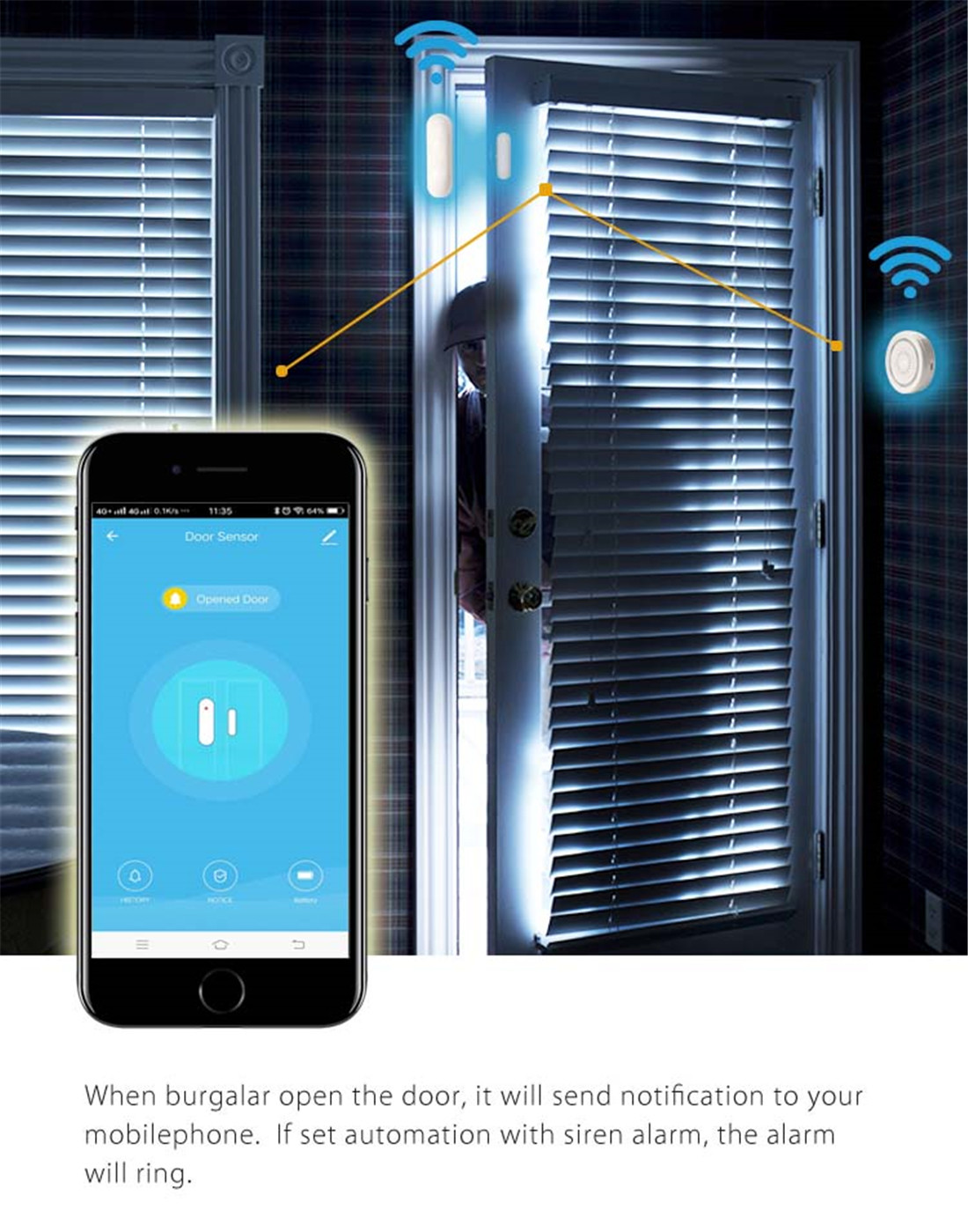 Smart Door Sensor(GD807)