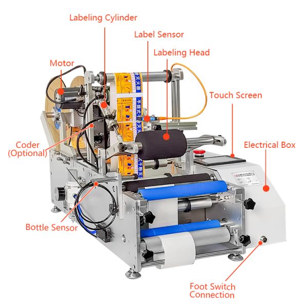 Adjustable Round Wine Bottle Labeling Equipment Applicator Machine Quick ROI