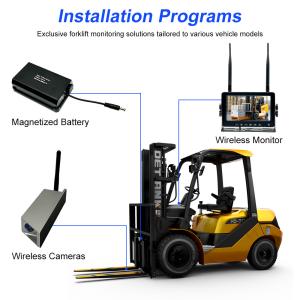 China 7 Inch Black 9-24V Wide Angle Night Vision Camera with Battery power supply DC 12V For Forklift wholesale