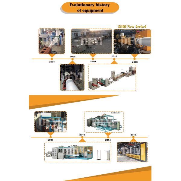 polystyrene ps foam food box cornice forming making machine