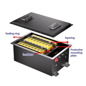 China 5000 Cycles AGV Lithium Ion Battery Automated Guided Vehicle Agv Battery wholesale
