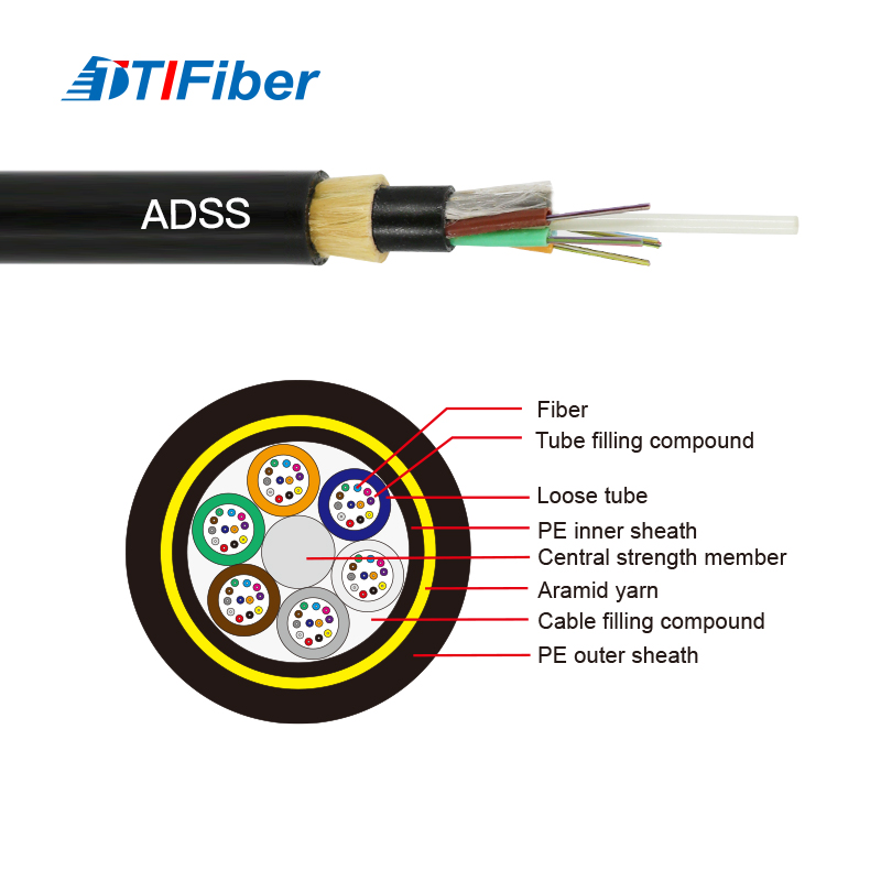 G652D ADSS Fiber Optic Cable All Dielectric 24cores 100m Span Self-Supporting Aerial