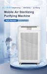120m2 Ultraviolet Room Air Sanitizer 23dB 1000m3/h Pet Dander Air Purifier