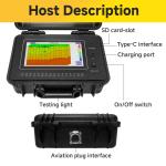 TYM D Series 500m Well Water Detector Underground Finder 16 Channels Geophysical