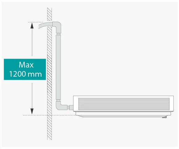 Hisense Duct Wall Mounted Ventilation System 1200 CFM MERV 8