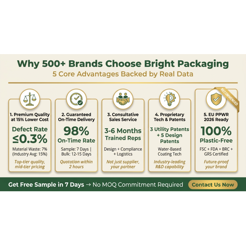 Decomposable Biodegradable Glassine Bag Apparel Packaging Compostable Eco Clothing Pouch Garment for Certified Recyclable Luxury