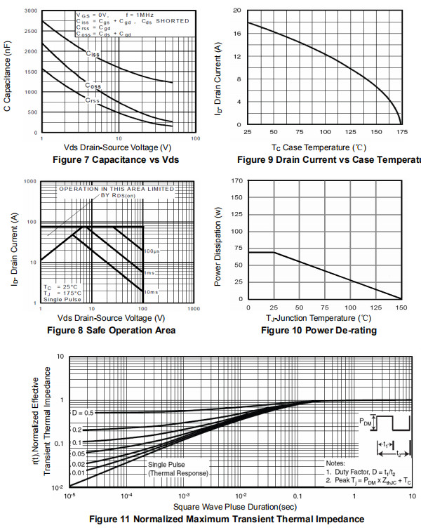 01P18 TO-263 Mosfet Power Transistor