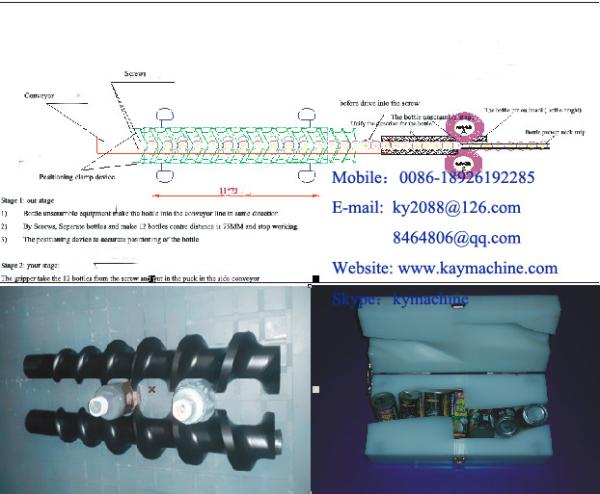 Bottle guiding parts made of wear-resistant plastics, infeed worm swivels out