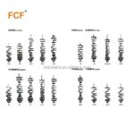 Crawler Excavator ME013667 FCF DCT Forged Steel Crankshaft Excavator Parts 4D30