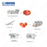 High Output Good Price Biomass Sawdust Wood Dryer For Charcoal Briquette Machine