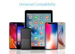 Portable Charger External Battery Power Bank 20000mAh 74Wh For IPhone IPad