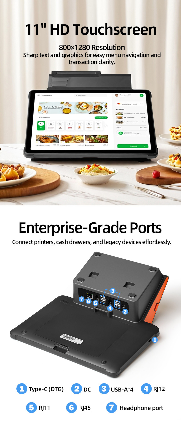 Capacities Ten-Point Touch Ultimate Desktop POS Terminals For B2B Transactions