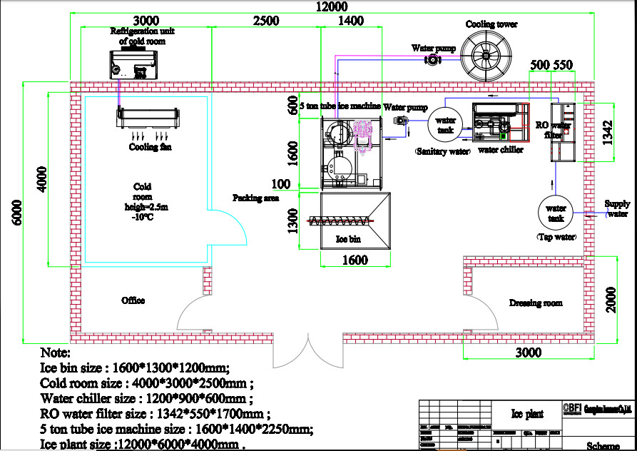 5 Tons Tube Ice Maker With Bin / CBFI Freon Refrigeration System