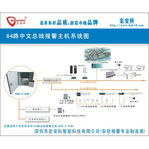 Burglar Security Network Alarm System Bus Engineering Alarm Host For Mall 64 Way