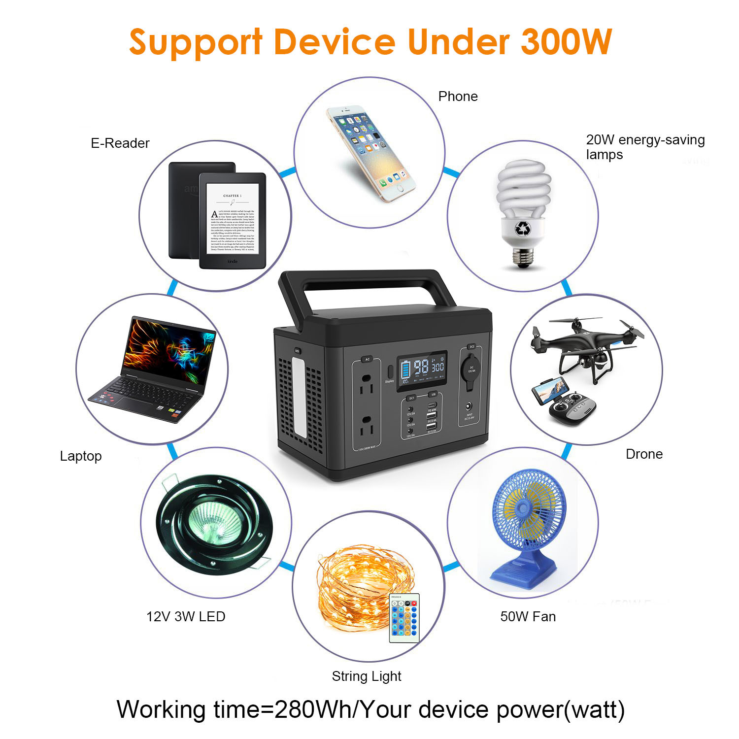 Lithium Battery Wireless 500W Portable Power Station
