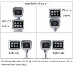 AC 220V 30W LED Waterproof Solar Lights For Fountain Photosensitive Control