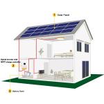 1.5-100kW Off Grid Solar System Lead Acid Battery Inverter
