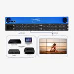 7680x4320 60Hz Multi Display Controller 4x4 2x2 3x3 2x4 HDCP 2.2 Industrial