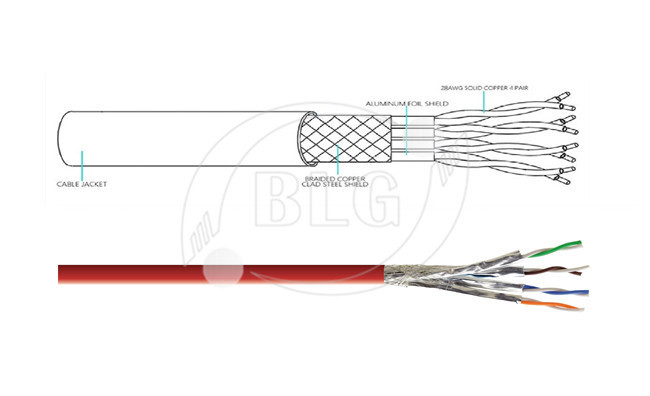 PVC Sheath Red Cat 7 Lan Cable For Analog And Data Video High Strength