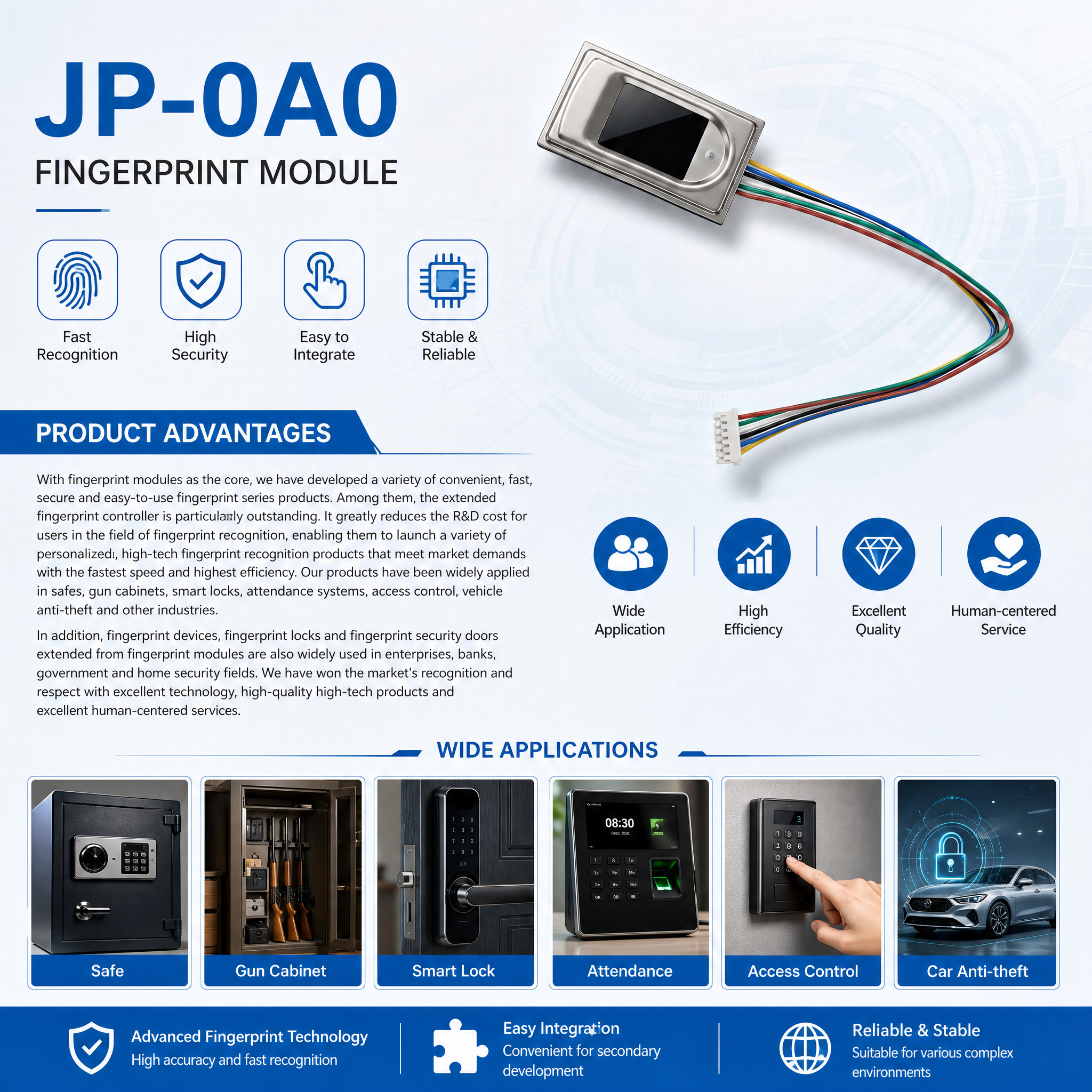 JP-0A0 Press Type Capacitive Fingerprint Sensor Module 192×192 Pixel 508DPI USB UART Interface 500 Fingerprint Storage for Access Control Lock