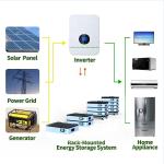 51.2V 10KW 20KW 30KW Residential Energy Storage System Stackable Lithium Battery