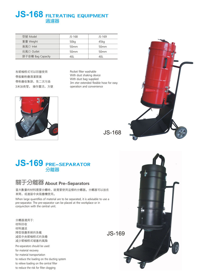 JS-168 Fitrating Equipment