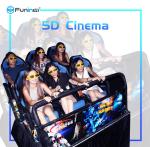220V 8.0kw 7D Movie Theater Interactive Full Motion Cinema Seat 5D 12D Hologram
