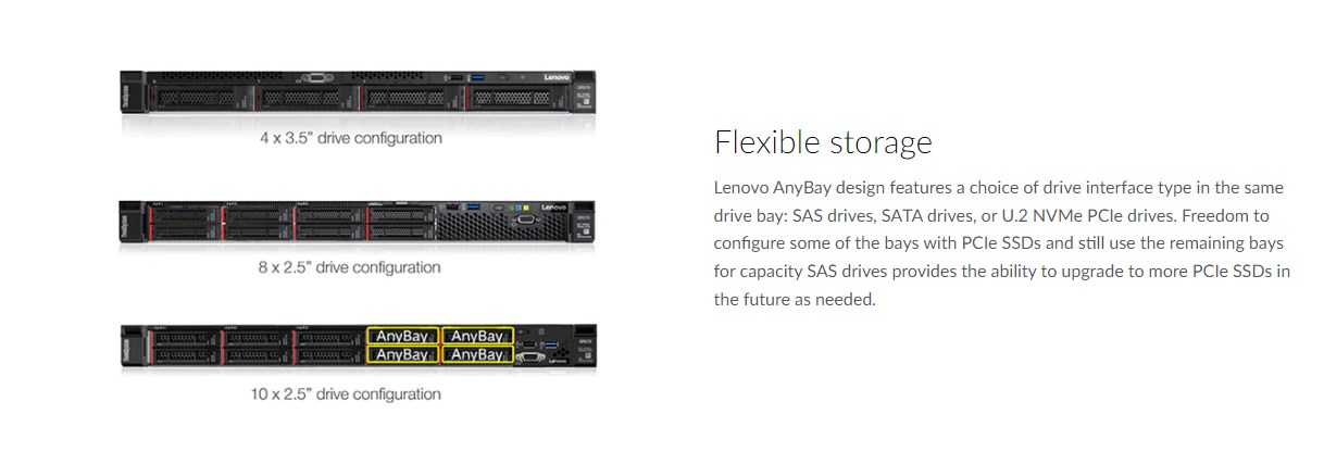 Lenovo SR570 Intel 3204/16G/Not Hard Disk/Support 4x3.5/5350-8i/2x1G/550W