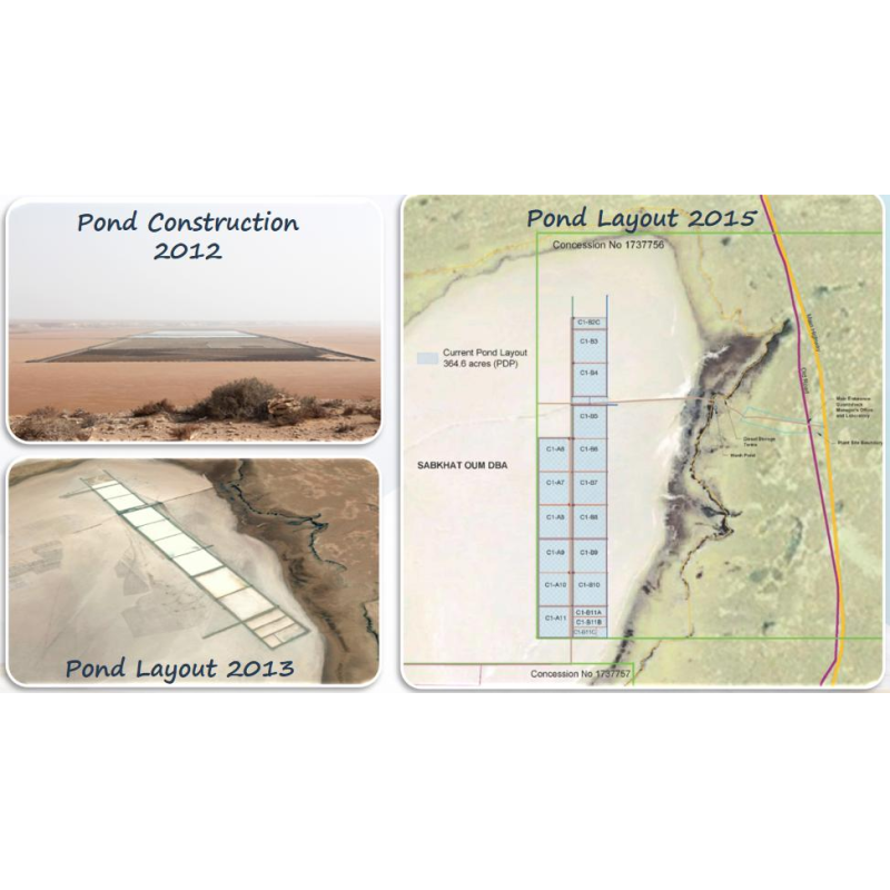 Pond Layout Image