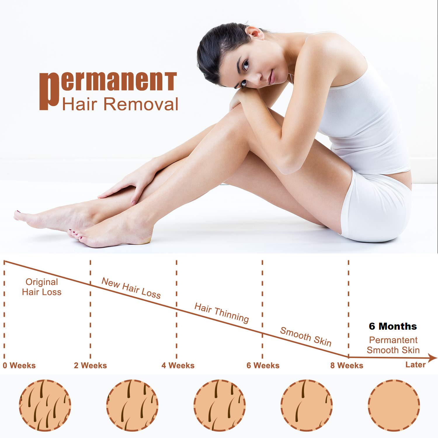808 Laser Beauty Equipment Diode Painless Fast Hair Removal Machine